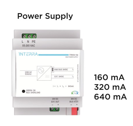 Interra KNX Power Supply